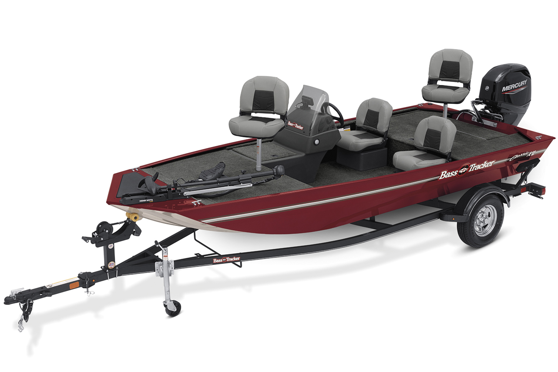 Bass Boat Saver Reviews - Total Protection For Your Entire Boat