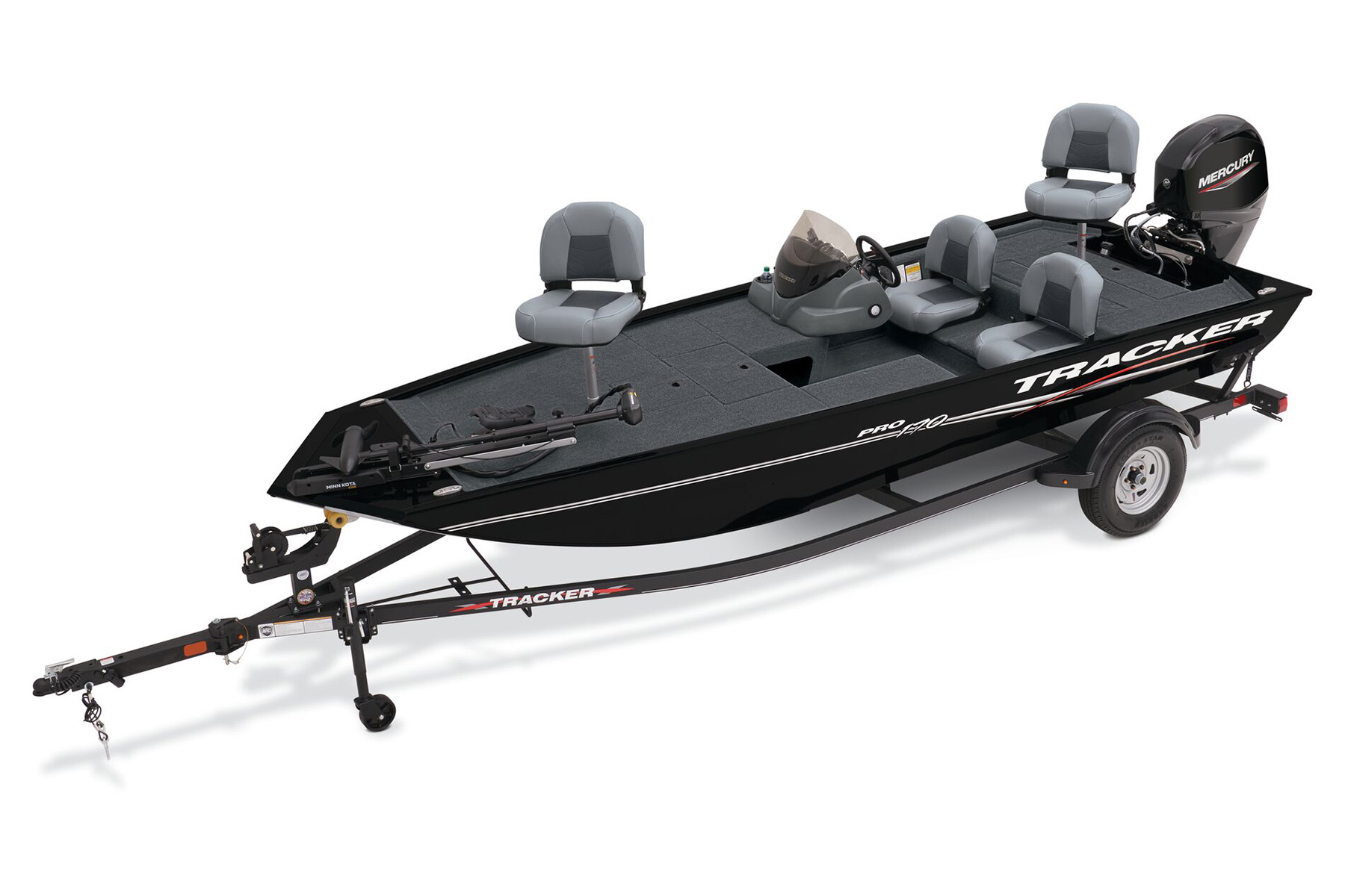 Affordable Used Bass Boats for Sale